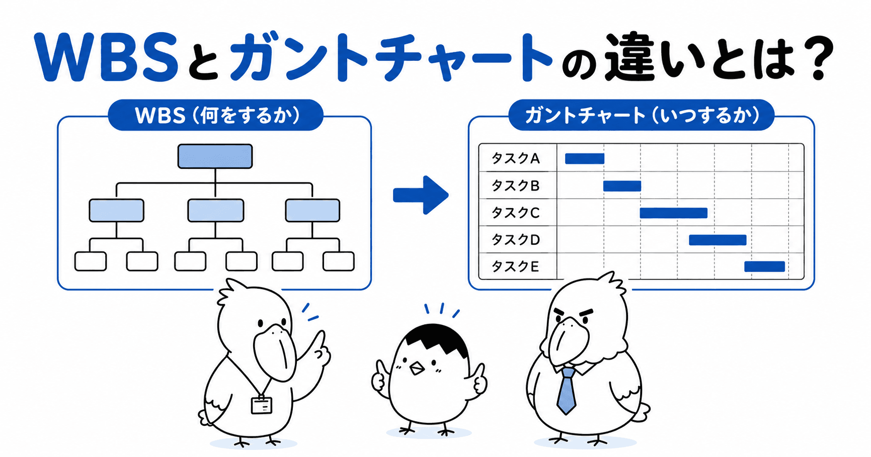 WBSとガントチャートとは？違いを漫画でわかりやすく解説のOGP画像