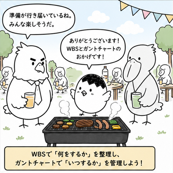 WBSで整理した作業をガントチャートにまとめる漫画 8ページ目