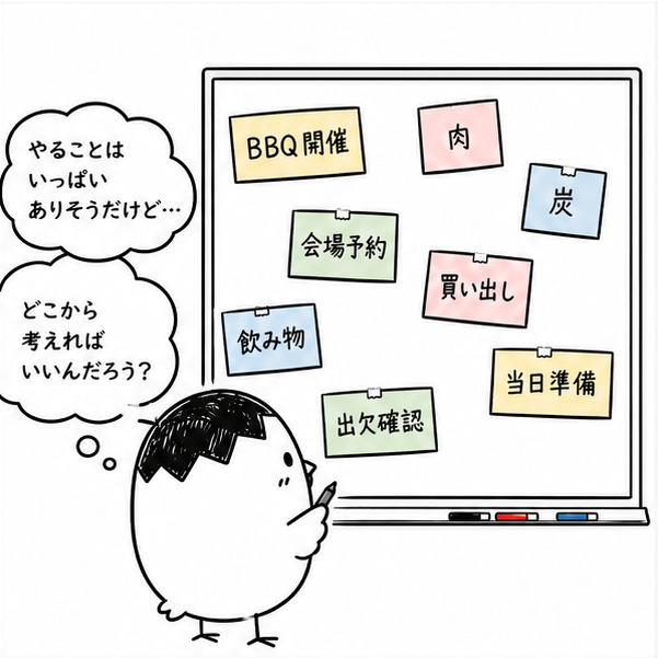 BBQの準備作業を洗い出し、WBSで整理する漫画 2ページ目