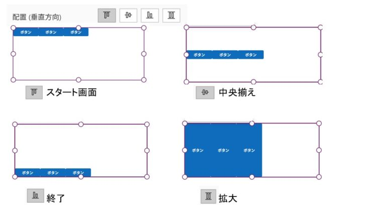 水平コンテナの配置設定によるレイアウトの違い
