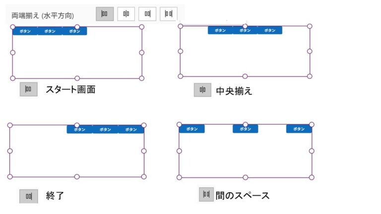 水平コンテナの両端揃えの設定によるレイアウトの違い