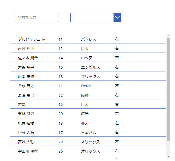 Gallery、テキストボックス、コンボボックスを配置したPower Appsの画面