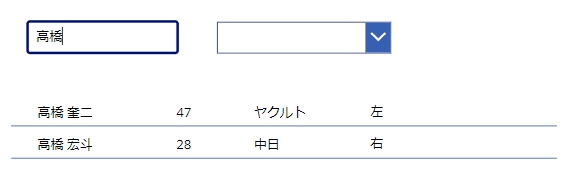 テキストボックスで選手名を検索した結果