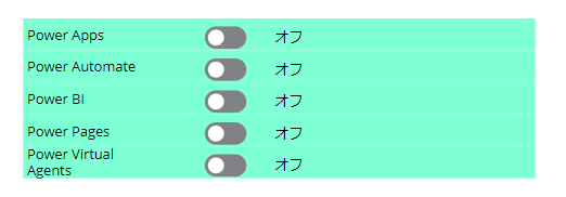 TemplatePaddingを0にしてGalleryのギャップをなくした例