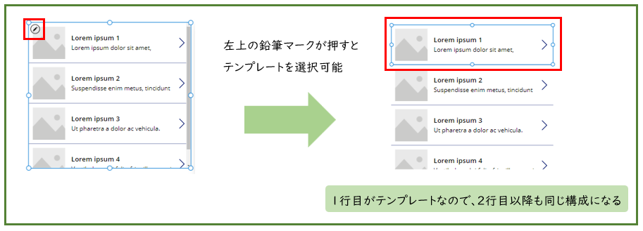 Power AppsのGalleryでテンプレートから複数のレコードを表示する例