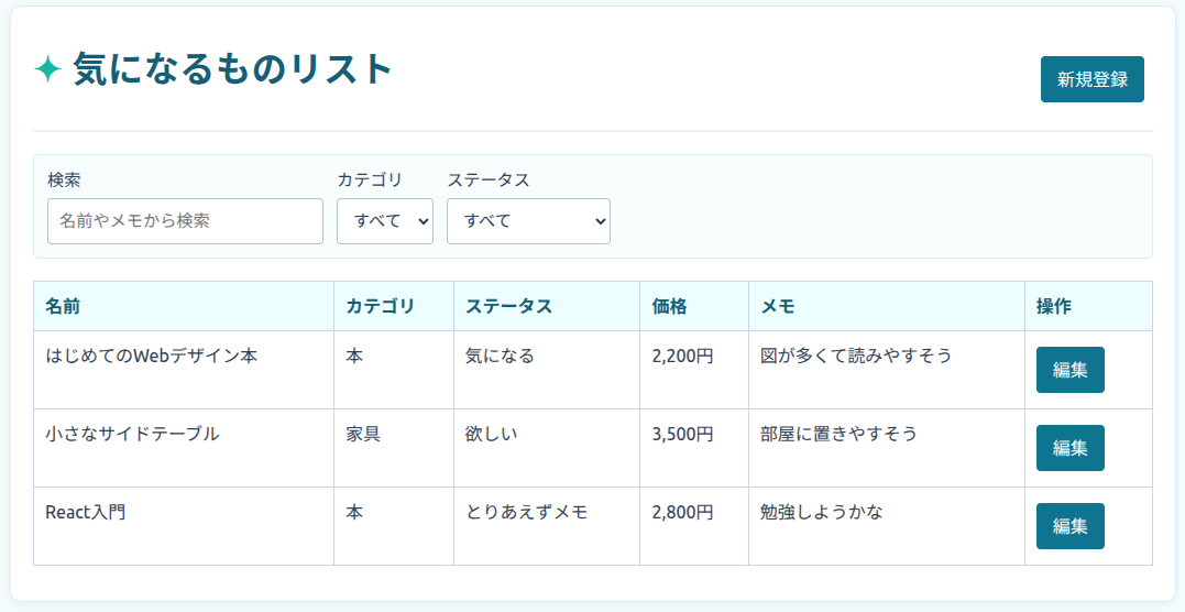 完成した気になるものリストの一覧画面