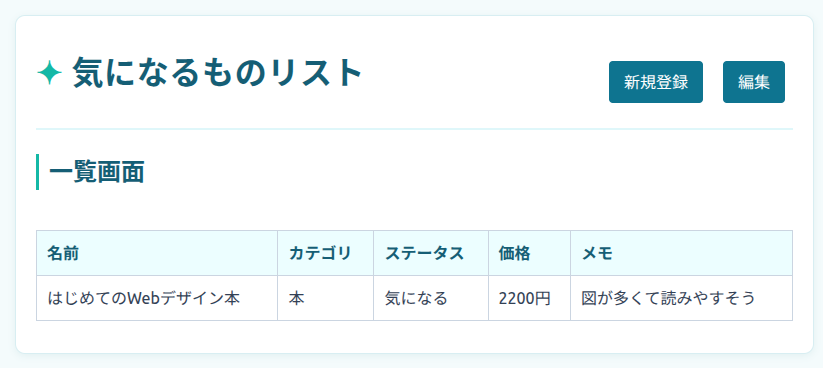 気になるものリストをテーブルに1件表示した画面
