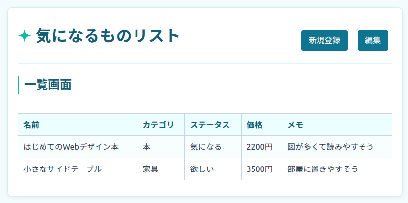 気になるものリストをテーブルに2件表示した画面