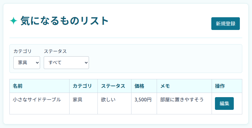 カテゴリとステータスで絞り込んだ結果を表示する一覧画面