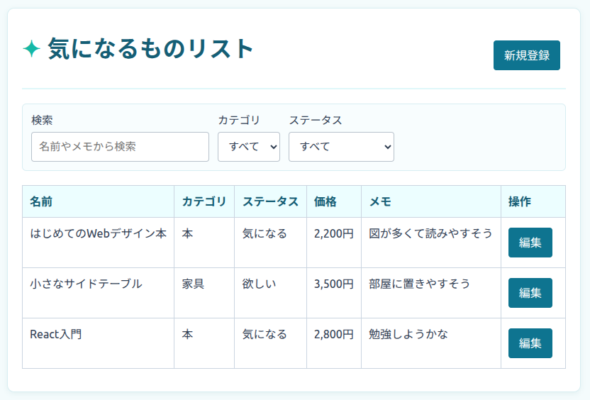 localStorageに保存したデータが再読み込み後も残っている完成アプリ