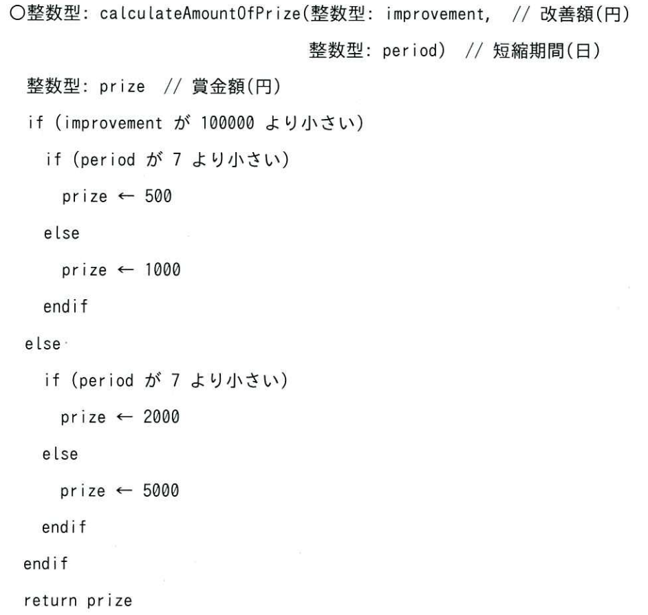 ITパスポート 2025年度 公開問題 第99問の画像