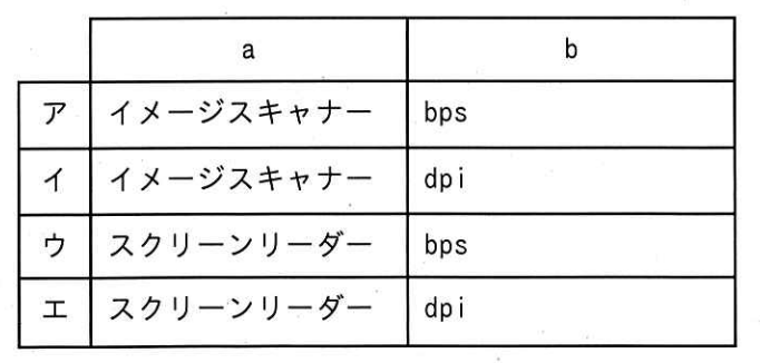 ITパスポート 2026年度 公開問題 第99問の画像